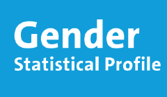 GenderStatistics2025.gif