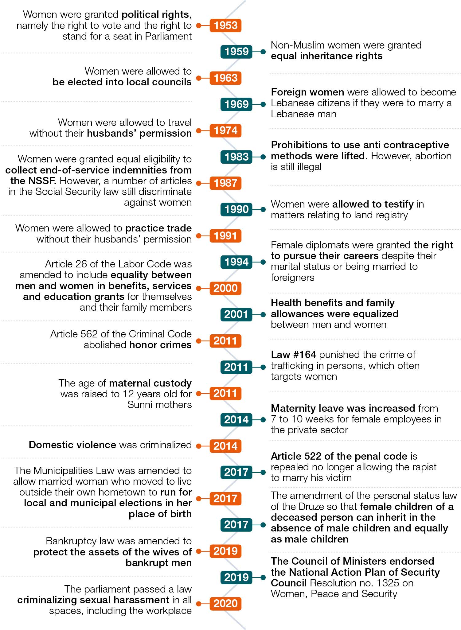 1-Legal-Reforms-to-Enhance-.jpg