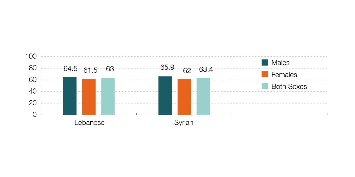 11-Resident-Population-Taki.jpg