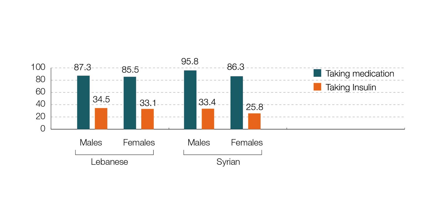 12-Resident-Population-Taki.jpg