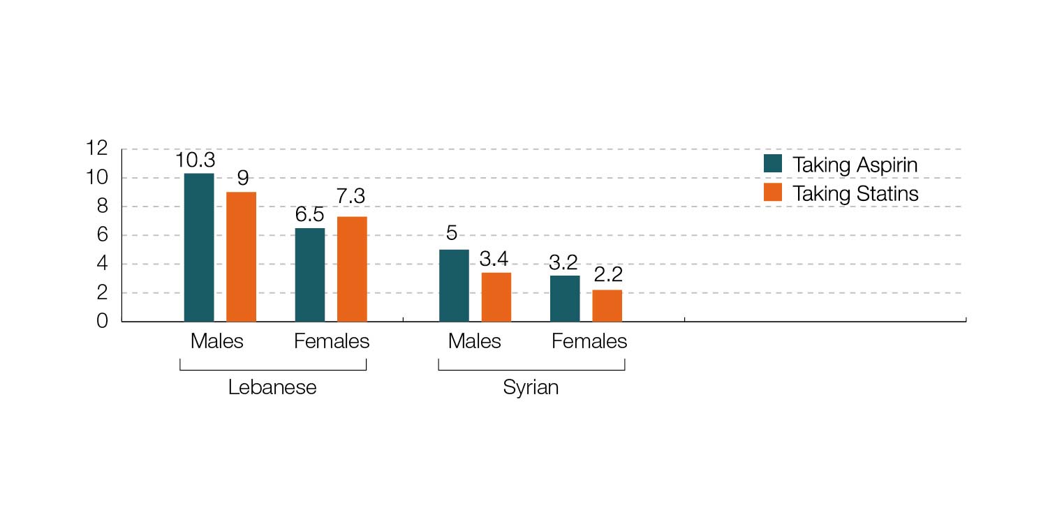 13-Resident-Population-Taki.jpg