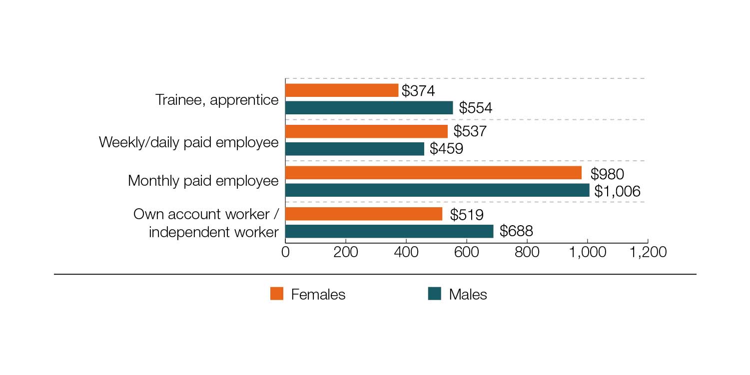 15-Average-Income-of-Reside.jpg