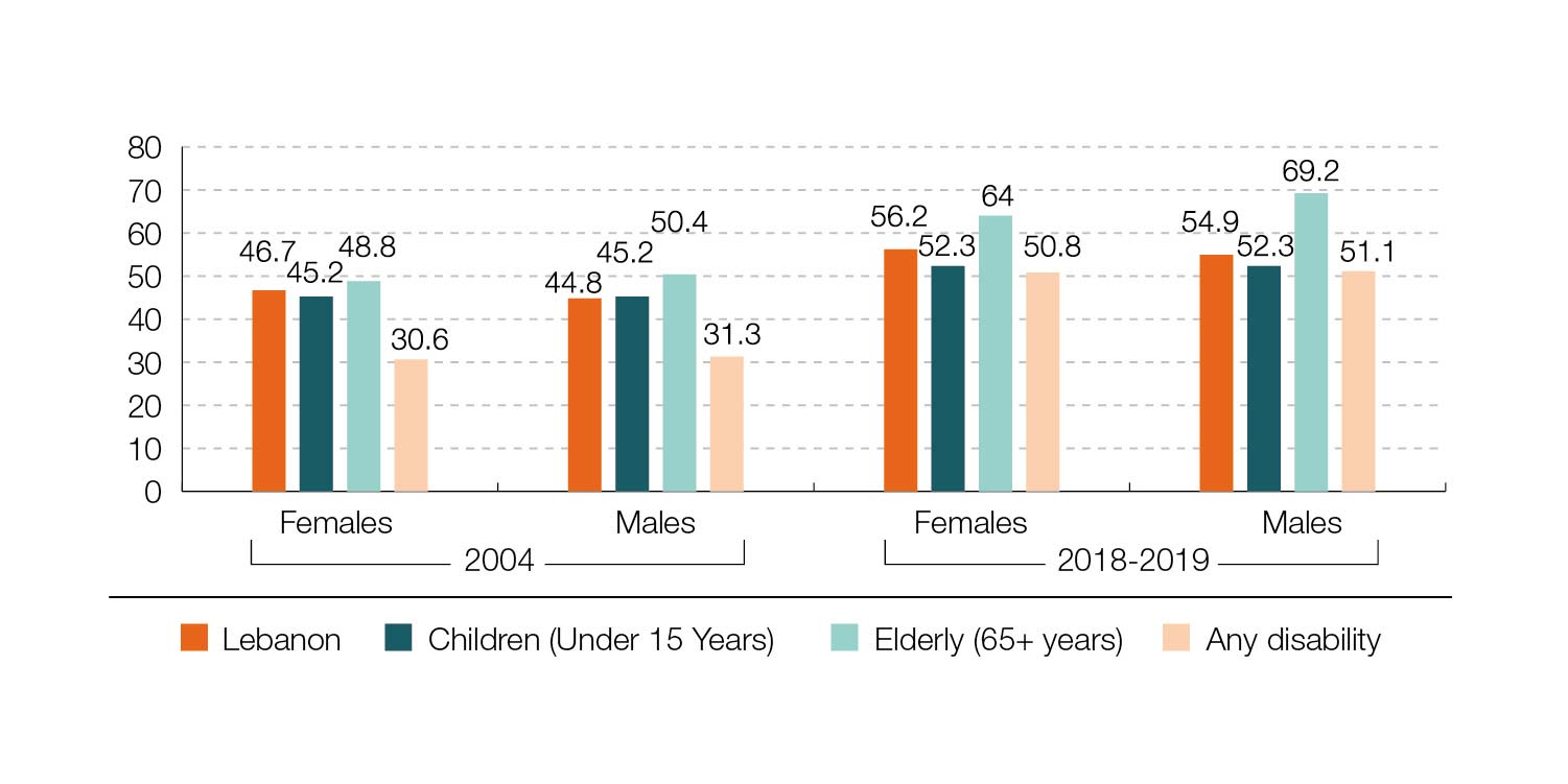 2-Resident-Population-That-.jpg