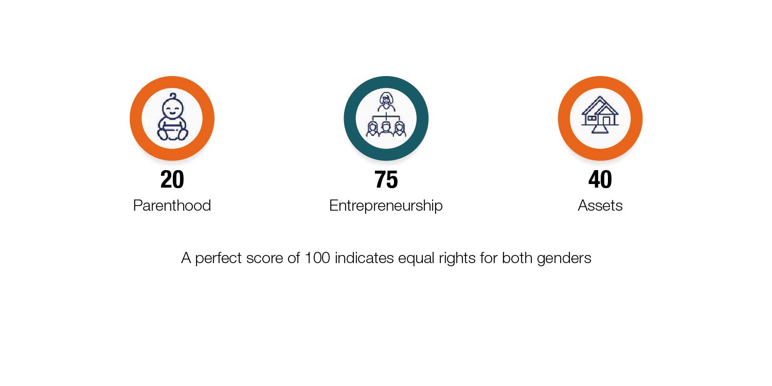 20-Scores-from-Women,-Busin.jpg