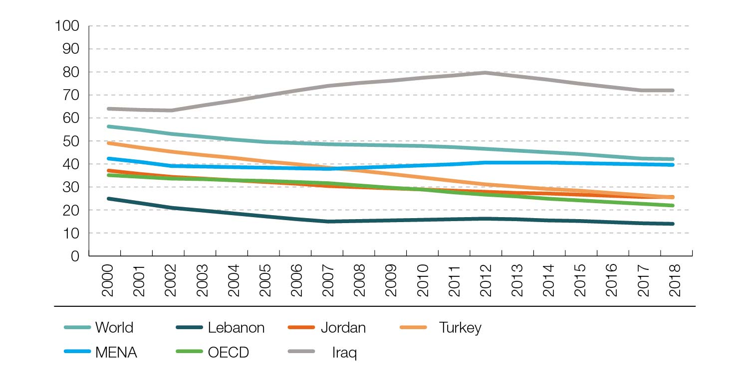 6-Adolescent-Fertility-Rate.jpg