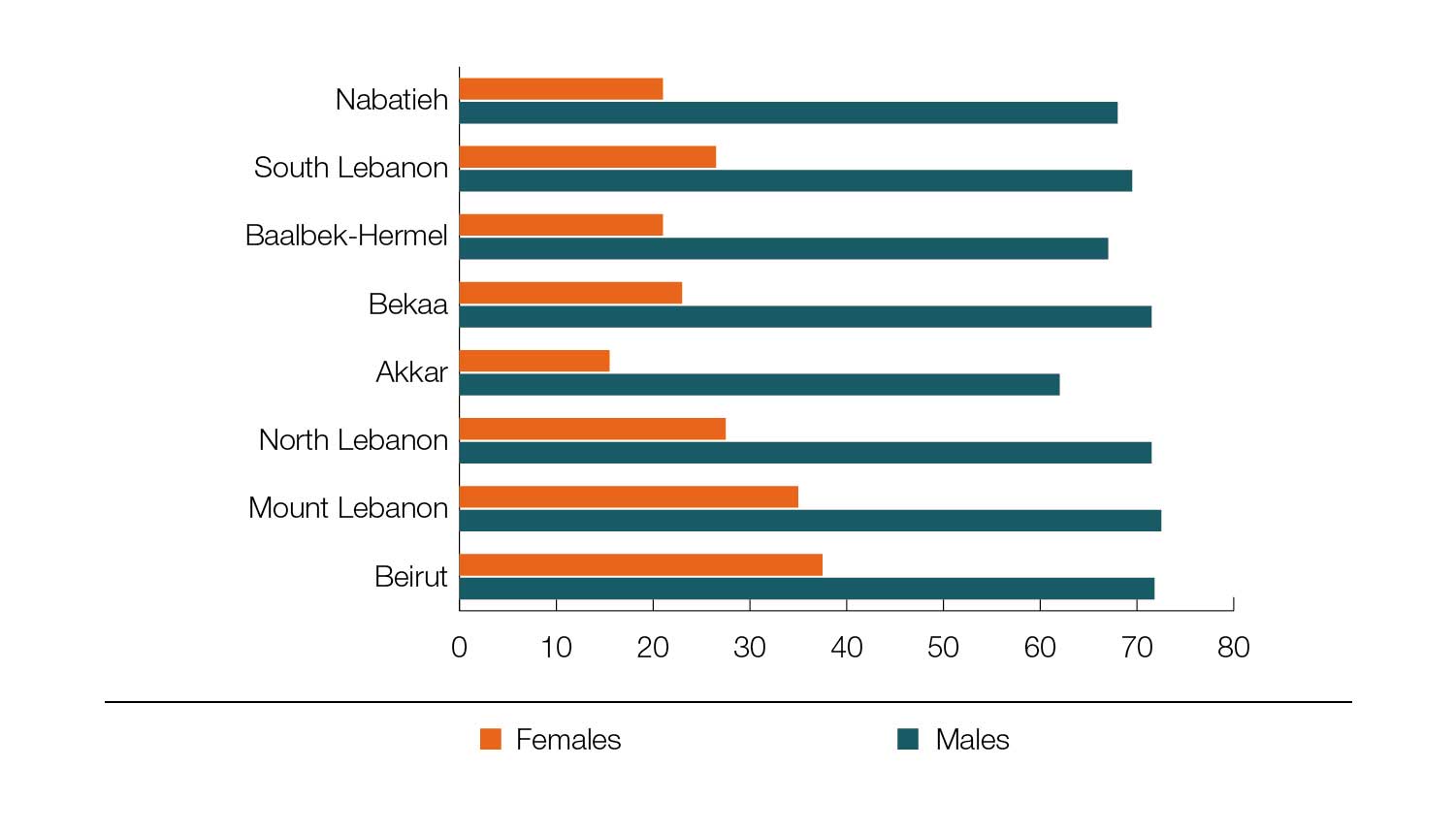 6-Labor-Force-Participation.jpg