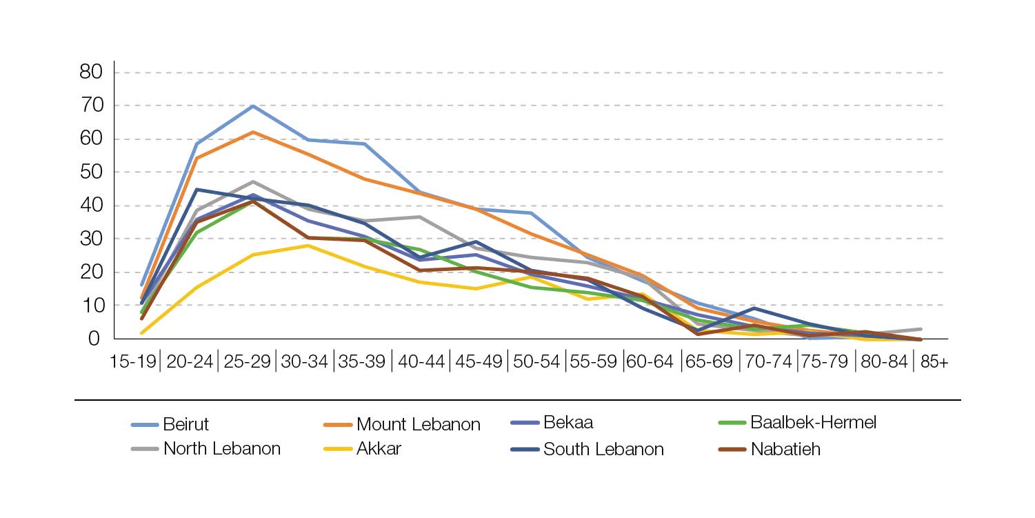 7-Labor-Force-Participation.jpg