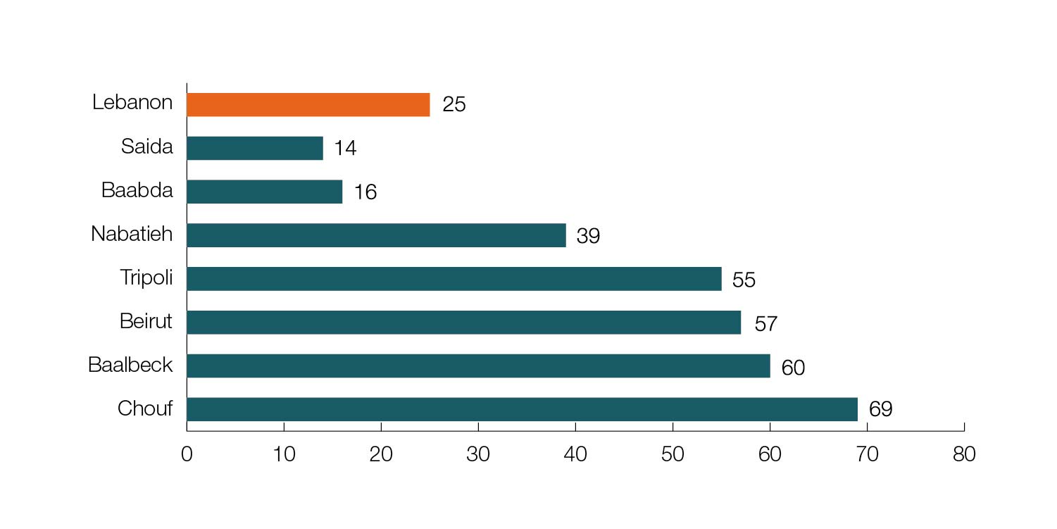 7-Maternal-Mortality-Ratios.jpg