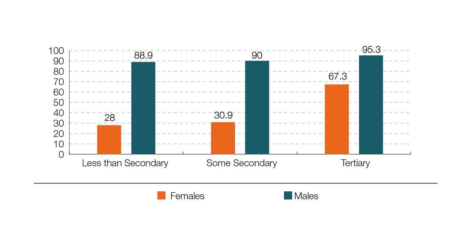 9-Share-of-Resident-Populat.jpg